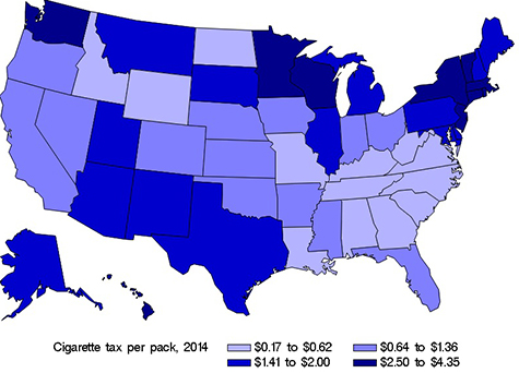 Researchers at Washington University School of Medicine found that suicide rates declined in states that implemented higher taxes on cigarettes and stricter policies to limit smoking in public places. They also noted an increase in suicide rates in states that had lower cigarette taxes and more lax policies toward smoking in public. The map displays the range of state cigarette taxes from the lowest (lightest blue) to the highest (darkest blue).
